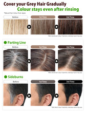 Load image into Gallery viewer, RISHIRI Natural Hair Colour Treatment